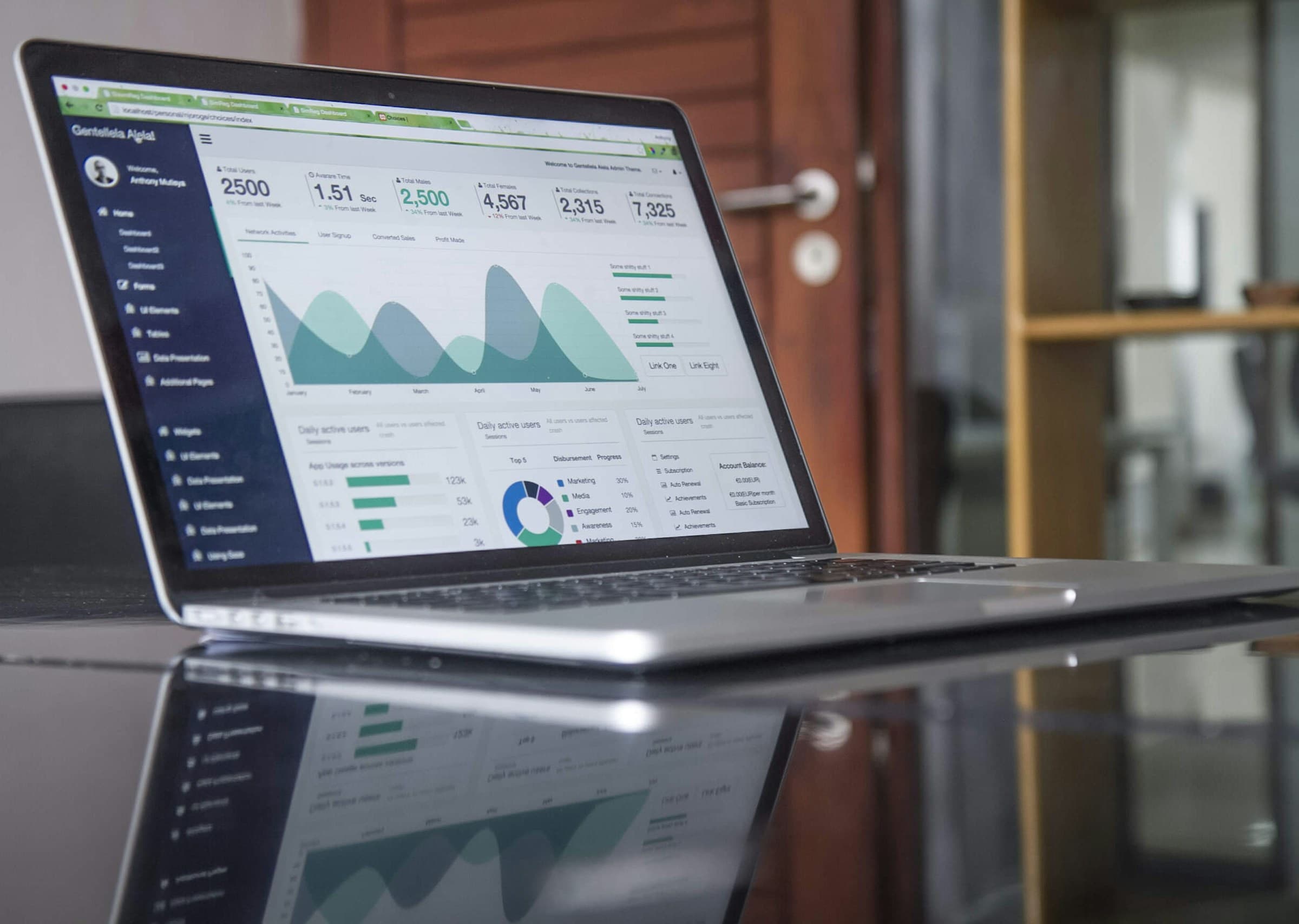 SEO Optimization